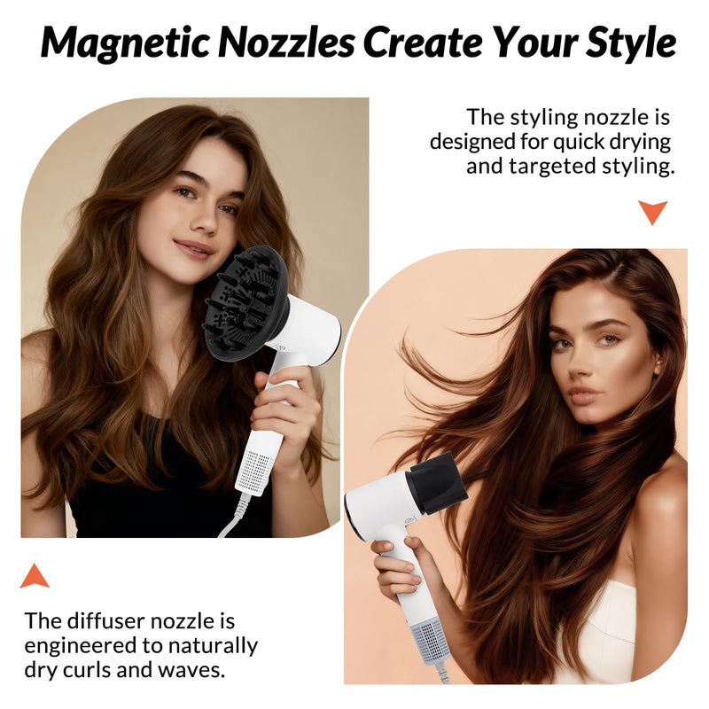 Hair Dryer with Diffuser, Ionic Travel Hairdryer with 110,000 RPM High-Speed Motor for Fast Drying, 1600W Lightweight Blow Dryer with Concentrator for Women Men, Professional Salon Home