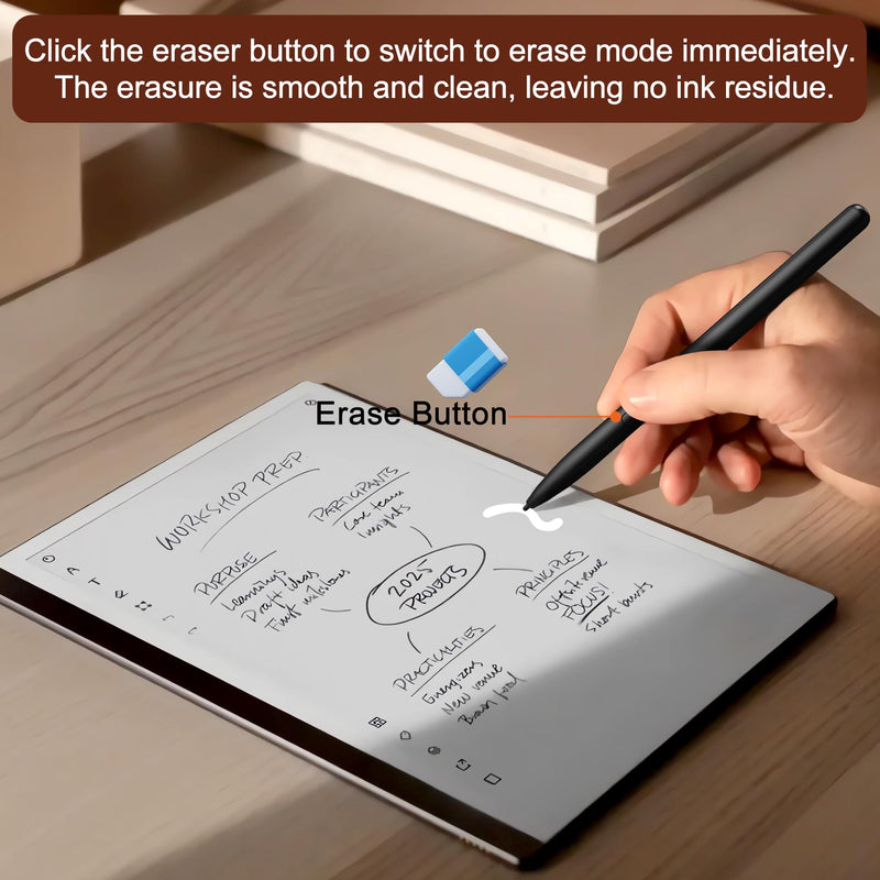 Magnetic EMR Stylus for Remarkable 2/1/Kindle Scribe/BOOX/Wacom One, No Charging or Batteries, 4096 Pressure Levels, Palm Rejection, Eraser, EMR Pen for Samsung Tablet, Compatible with EMR Devices