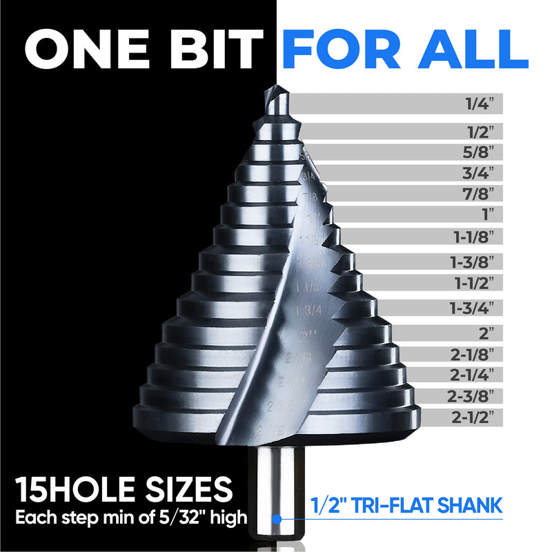 toolant Gigantic Step Drill Bit(Pro), 1/4" - 2-1/2"(15 Step Size), 1/2" Shank Unibit Step Drill Bit for Metal, Aluminum, Plastic 1/4" - 2-1/2"