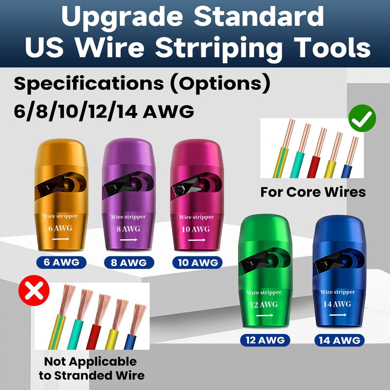 Wire Stripper for Drill, 6/8/10/12/14 AWG Wire Twister Tool for Drill, New Upgrade Drill Wire Stripper and Twister Kit, Wire Stripper Tool, Wire Stripping and Twisting Tool, Electrician Tools Set Black