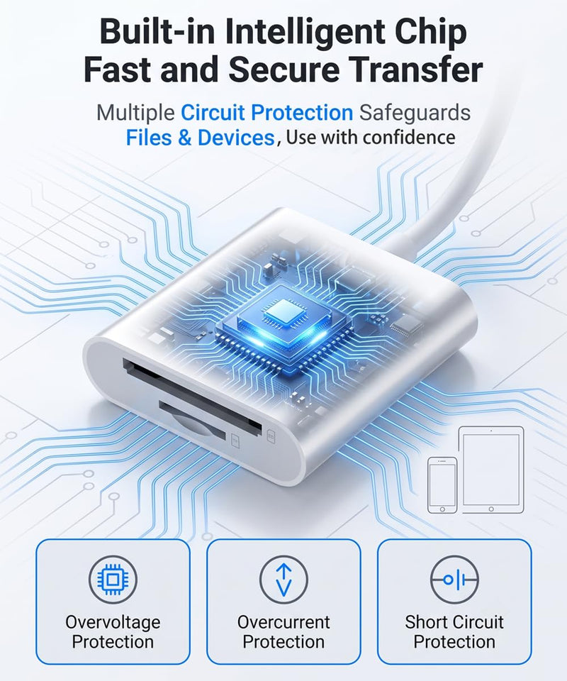 USB C & USB SD Memory Card Reader Digital Camera Viewer Adapter for iPhone | Micro SD and SD Card Reader for iPad, Mac, PC, Android Phone, Plug & Play No App, High Speed Sync, Digital Camera Accessories