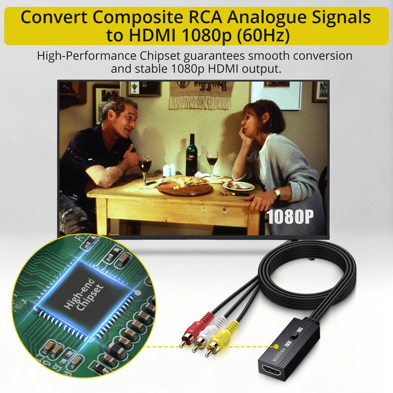 PROZOR RCA to HDMI Converter 1.5ft Cable, AV Composite CVBS Audio Video Adapter, 1080P, 4:3/16:9 Switch, for PS1/PS2/N64/Wii/Xbox, VCR/VHS/DVD Players to HDTV, Plug & Play