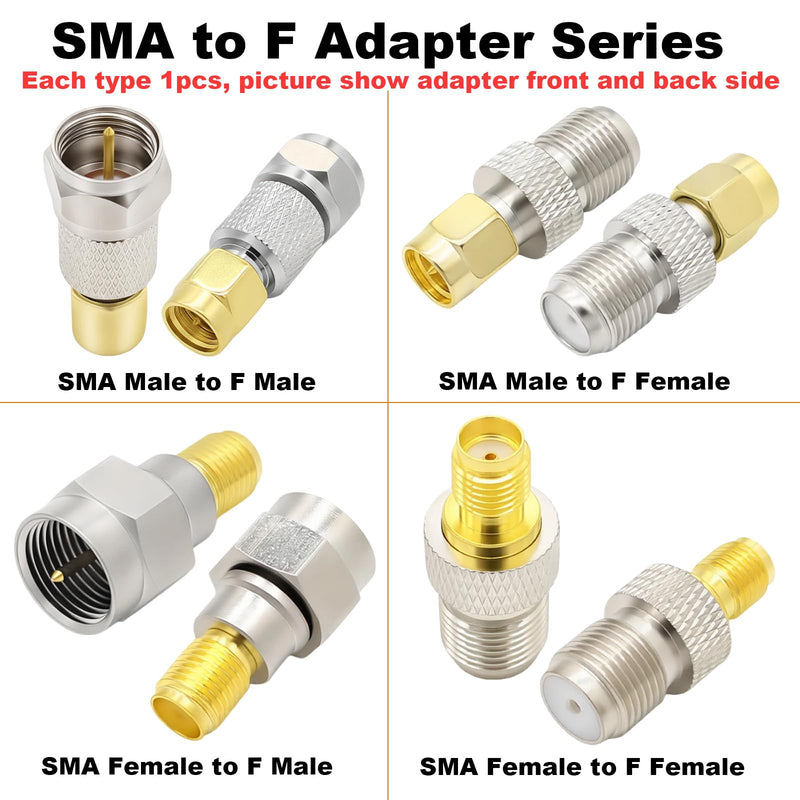 SMA Adapter Kits 20-Pack, SMA to BNC, UHF, TNC, N, F (PL259/SO239) Male Female Connectors, RF Adapter Coaxial Adapter Set for RTL-SDR Dongles, Ham Radio Antenna & RF Testing and so on