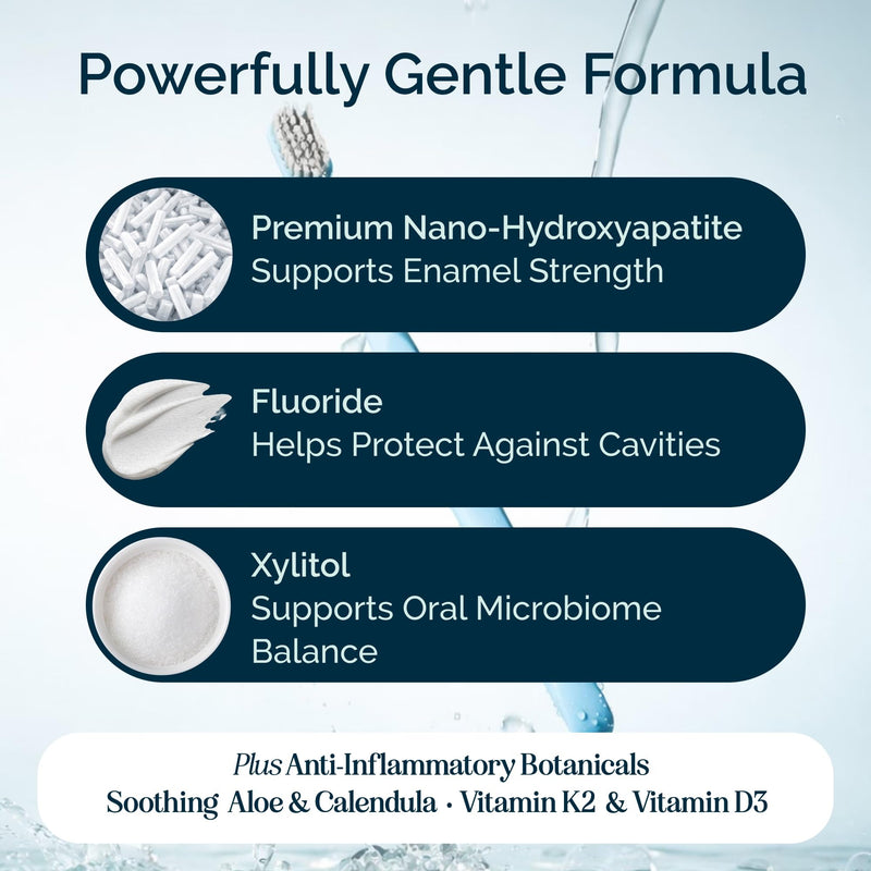 Dr. Jen Super Paste Perio Toothpaste, Cool Mint, Fluoride + 10% Premium Nano Hydroxyapatite, Xylitol, SLS Free, Low Abrasivity, Aloe + Calendula, Dentist Designed, Fresh Clean Feel, 1 Pack