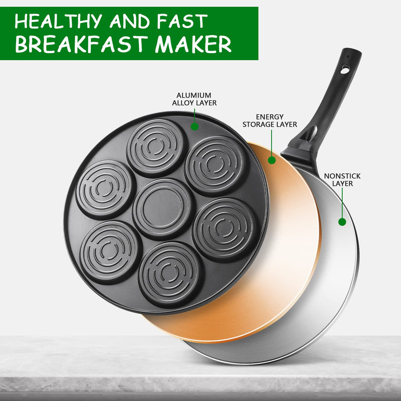 Nonstick Pancake Pan Pancake Griddle With 7-mold Design Mini Pancake Maker With PFOA Free Coating-Black 7-Not for Induction Black