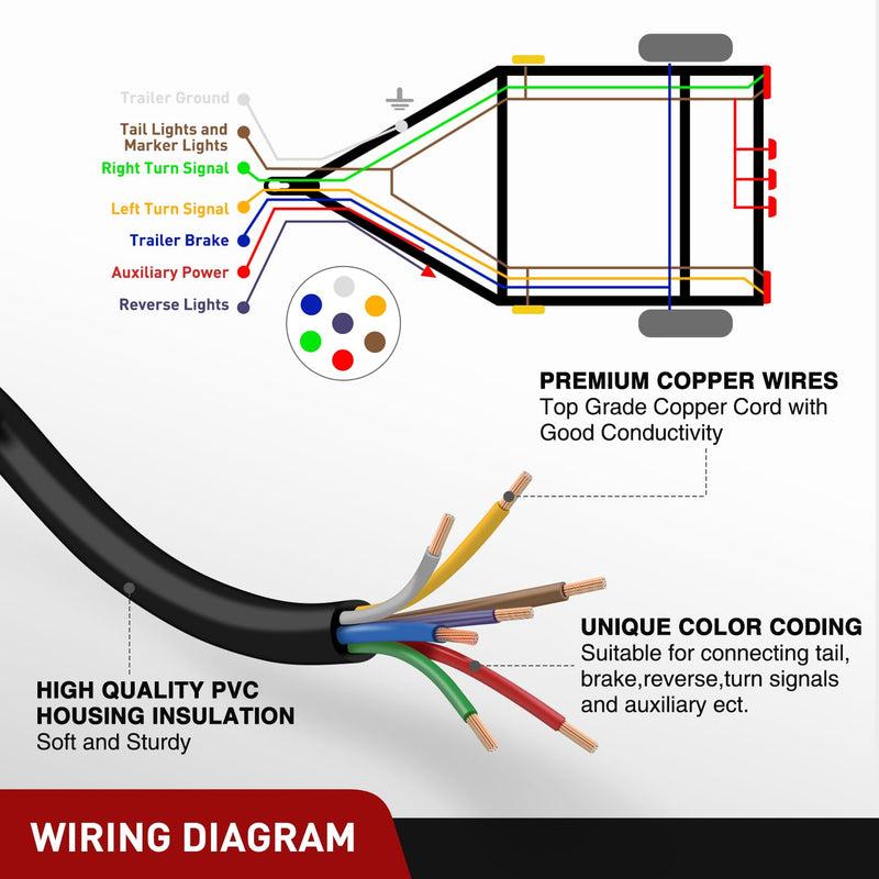 Nilight 30 Feet 7 Way Trailer Extension Cable Traditional SAE 14 Gauge 7 Conductor 100% Pure Copper Wire Insulated Heavy Duty Cord Weatherproof for 7 Pin Blade RV Automotive Traditional SAE Trailer Cord 30FT