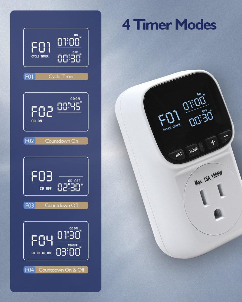 Digital Temperature Controller, Heating & Cooling Thermostat Plug Outlet, –40°F~210°F, 15A 1800W, LCD Display, Temperature Controlled Outlet for Home, Greenhouse, Chicken Coop, Reptile White