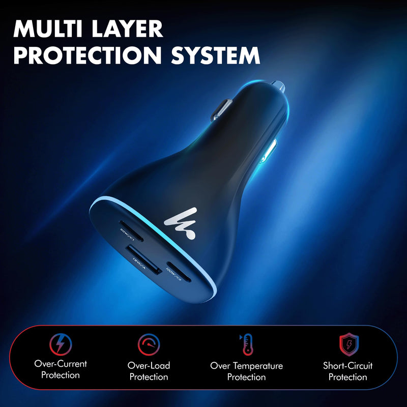 PD 130W Superfast Charging 2.0 Wozoyo Car Charger, with 2XType C & USB-A, PPS & QC 3.0, Triple Port (100W + 30W + 18W), 12V–24V Compatible, Multi-Layer Protection, 2-Years Manufacturer Warranty PD 130W