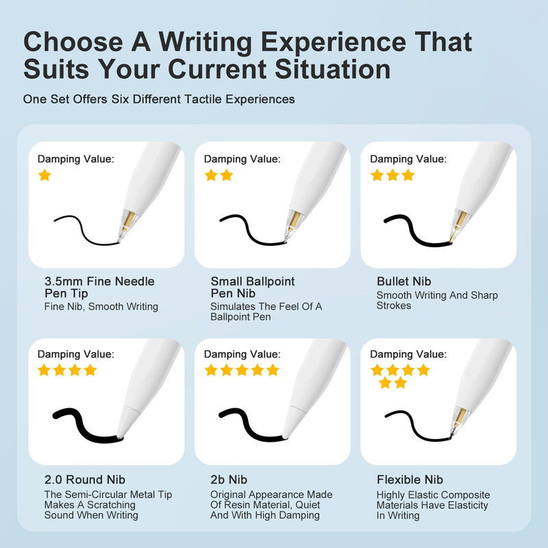 6 Pack Pencil Tips for Apple Pencil Pro, 1st & 2nd Generation, USB-C, Replacement Apple Pencil Nibs for Drawing, Writing, Note Taking, and Sketching on iPad - Green