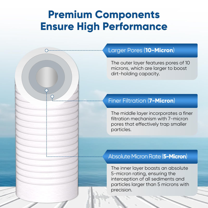 PUREPLUS 5 Micron 10" x 2.5" Whole House Grooved Sediment Home Water Filter, Replacement Cartridge for 10 inch RO Pre-Filter & RV Housing, AO-WH-PREV-R2, AP110, WHKF-G05,AB-SGR5M, GXWH20S,CFS10, 6Pack 6 Count (Pack of 1)
