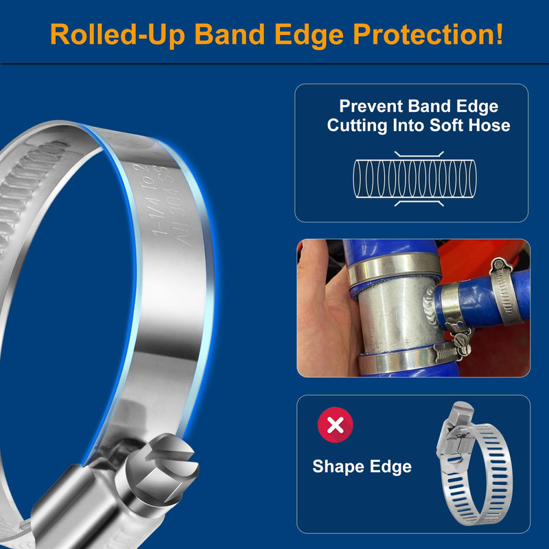 Heavy Duty Hose Clamp Size#12, 3/4 to 1-1/4 inch Adjustable Worm Gear Drive Hose Clamps Stainless Steel 304 for Fuel Injection Line, Automotive, Radiator, Garden,12 Pack 12 #12 (3/4 To 1-1/4)