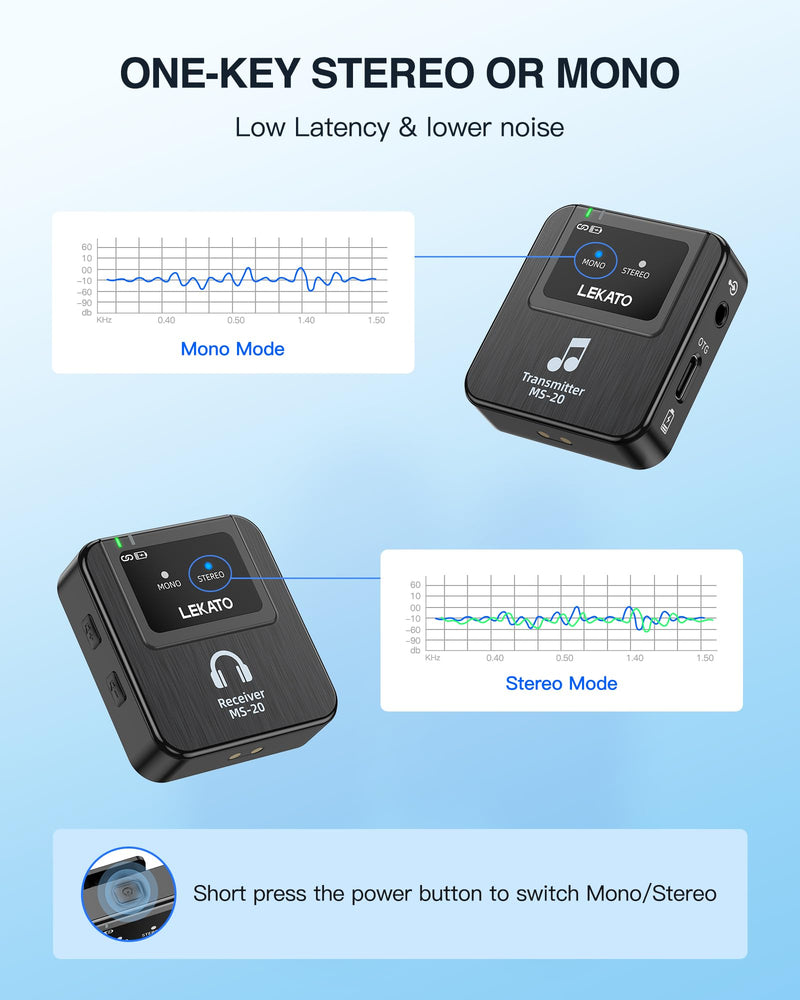 LEKATO Wireless in-Ear Monitor MS-20 Charging, with 1Transmitter, 2.4G IEM System Auto-Pairing, OTG Support, One to More, in-Ear Monitoring for Studio,Live,Singer,Band (1 Transmitter)