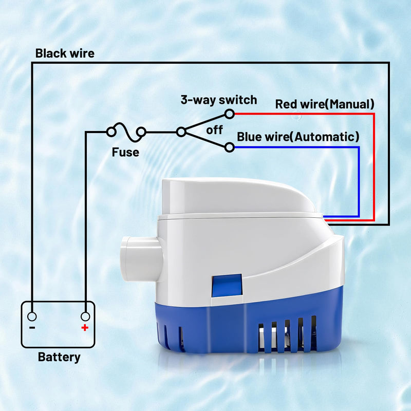 Geloo Automatic Submersible Boat Bilge Pump 12V 1100GPH Boat Bilge Water Pump with Float Switch (Outlet Diameter：29 mm/1.14 Inch)