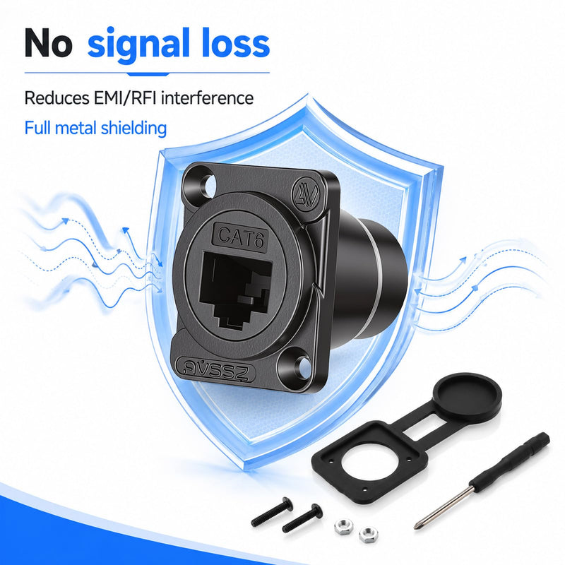 2PCS Shielded D-Type RJ45 Connector RJ45 Panel Mount Coupler | CAT6 /CAT5E/CAT5 Female to Female LAN Network Bulkhead Pass Through Socket Ethernet Extension Adapter with Screw Screwdriver