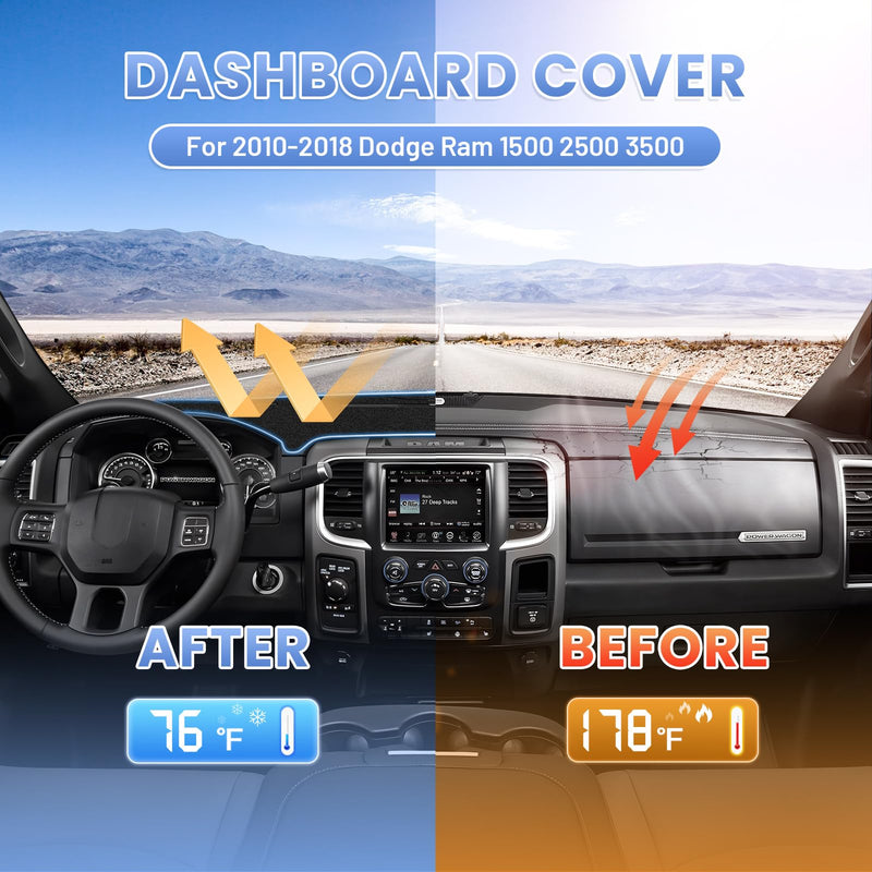 Dash Cover for 2010-2018 Dodge Ram 1500 2500 3500 Dashboard Cover Mat for Ram Suede Dash Mat Accessories Sun Shade Nonslip Mesh Protector No Glare(Without Hud) 10-18 Dodge Ram Dash Cover