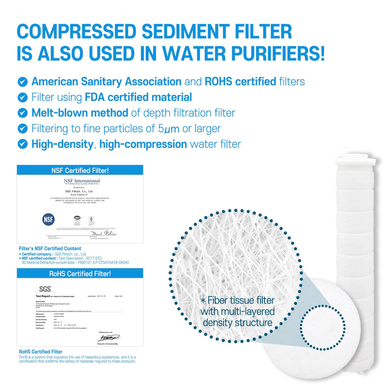Showerhead Replacement Filters Inspired By Korea's Beauty Culture | Pure Sediment Filters (Head 6pcs+Body 6pcs) for use with AJ-8200 / AJ-8200MC (AJ8200-FLT-6PC) WHITE (6PCS)