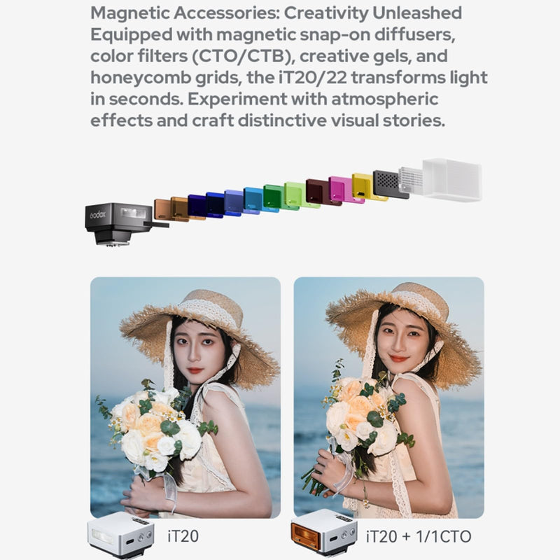 Godox IT20 S IT20S Mini Camera Flash for Sony, TTL Godox Flash,700+ Full Power,1.5s Recycle Time,USB-C Charging, with Magnetic Diffuser & Filter -Silver | 700+ Full Power,1.5s Recycle Time,USB-C Charging, with Magnetic Diffuser & Filter Silver