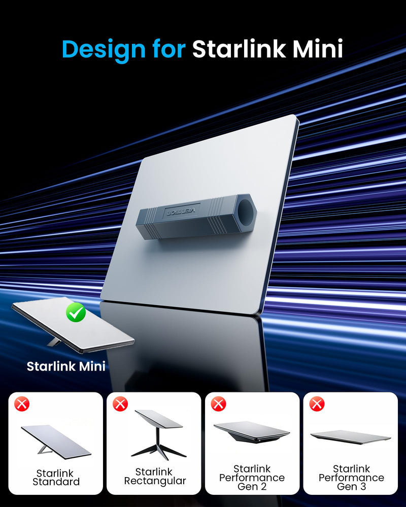 VENTION Starlink Mini Power Cable Coupler DC to DC 5.5mm IP68 Waterproofing | All-weather Adaptability, Plug and Play, Starlink DC Power Cable Starlink Mini Accessories