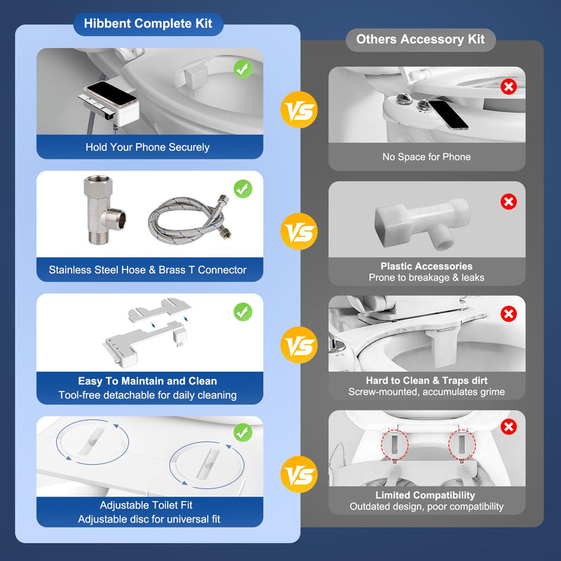 Hibbent Ultra-Slim Bidet Attachment for Toilet, Non-Electric Self Cleaning Bidet Toilet Seat, Adjustable Fresh Cold Water Pressure Bidet Sprayer, Retractable Dual Nozzles for Rear & Feminine Wash Chrome 1