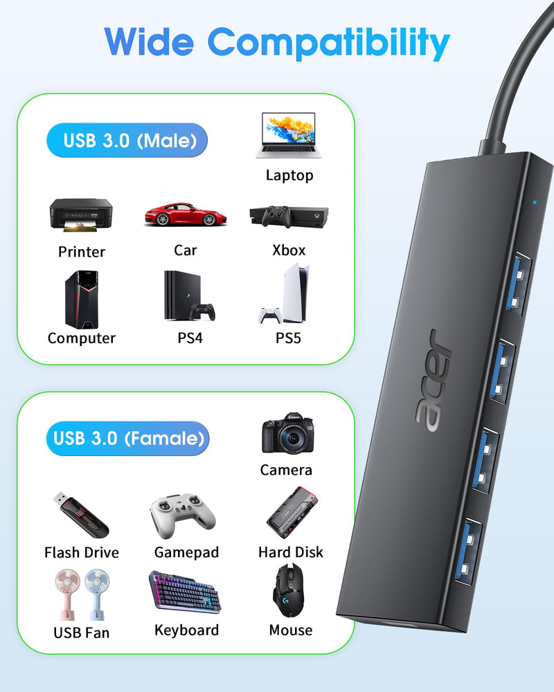 Acer USB Hub, 4 Ports Multiple USB 3.0 Hub, USB Data Hub for Laptop with USB C Power Port, USB Extender for A Port Laptop, Windows, Linux, Acer PC, and More(0.7ft) 0.7ft USB-A 3.0