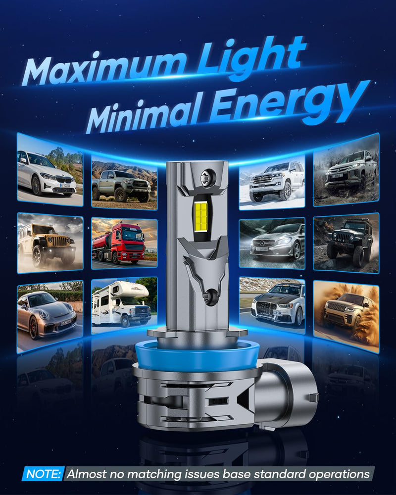 H11/H8/H9 Bulbs, 40000LM 6500K Cool White, 1:1 Mini Size, 1000% Super Bighter H16 Fog Light Bulb with 80000H Lifespan, 1 Min Plug-N-Play, IP68 Waterproof Non-polarity, Pack of 2 AQ3 H11/HB8/HB9