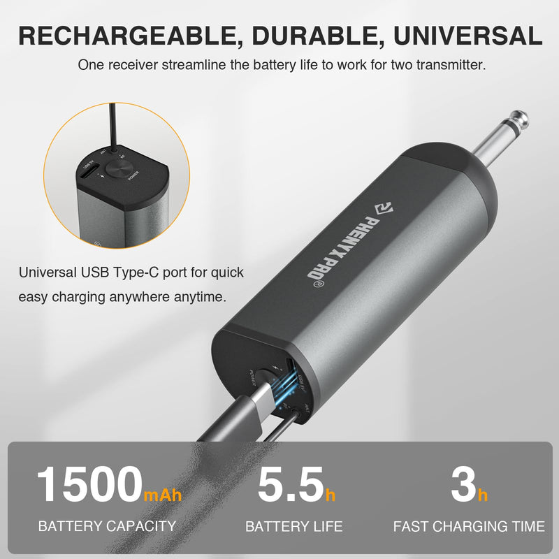 Phenyx Pro Dual Digital Wireless Microphone System, w/Handheld Dynamic Microphone, Bodypack Transmitter, Mini Receiver, 2x15 UHF Frequencies, Headset/Lapel Mic for Singing (PDP-2-1H1B)