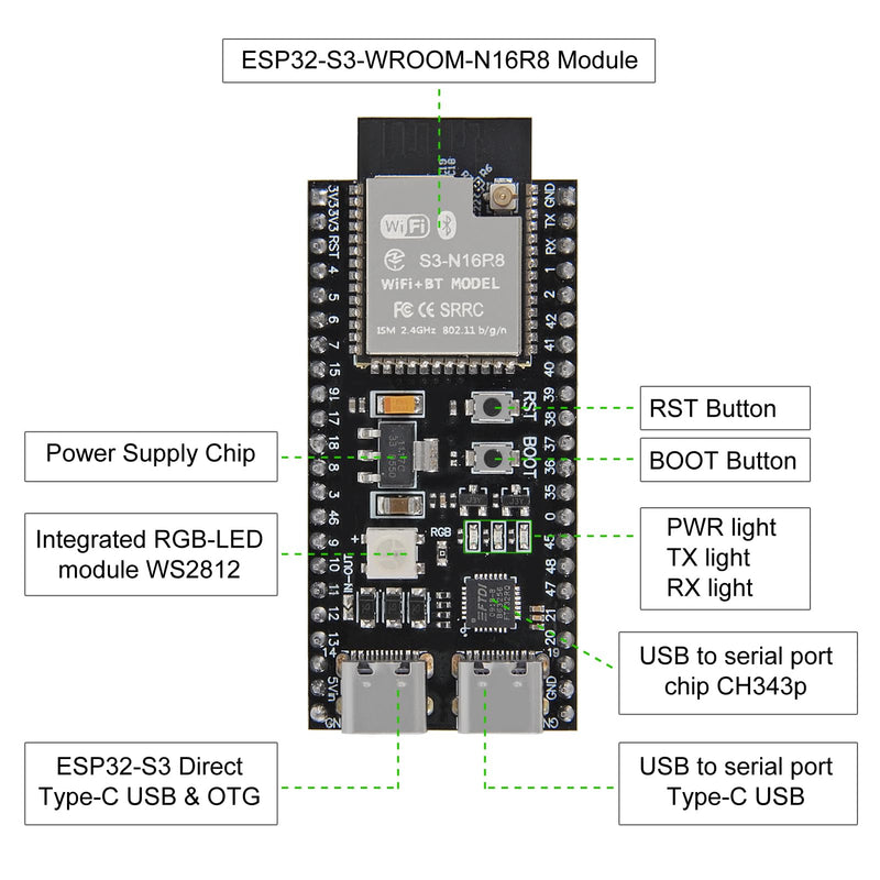 AITRIP ESP32-S3 Type-C Development Board N16R8 MCU with Dual-Mode Wi-Fi Bluetooth with Antenna Base Compatible with Arduino IoT ESP32-S3-WROOM-1