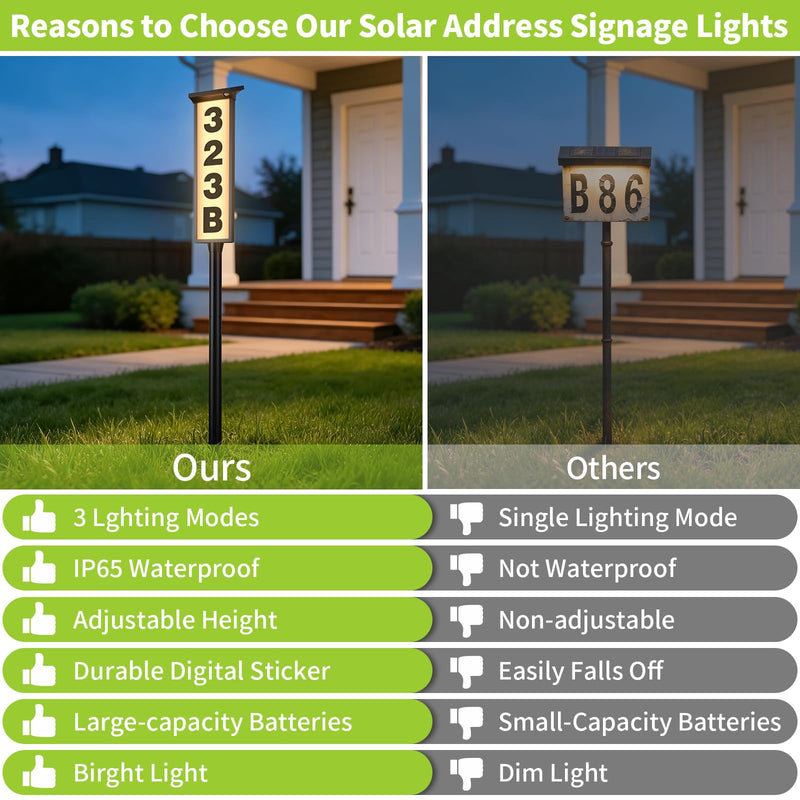 Solar Address Sign, Lighted House Numbers for Outside Waterproof, 3 Colors LED Illuminated Address Plaque with Stakes, Solar Address Numbers for House Yard Garden Street