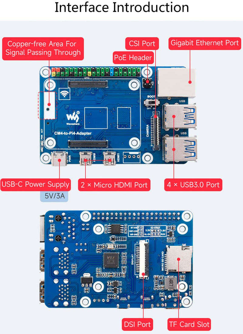 Compute Module 4 to Raspberry Pi 4 Adapter, Connect CM4 to Replace Raspberry Pi 4B, Alternative for Pi 4,Onboard 4-ch USB 3.0,RJ45 Gigabit Ethernet Port,PoE Header,Compatible with Pi 4B Series Hats CM4 To Pi 4B