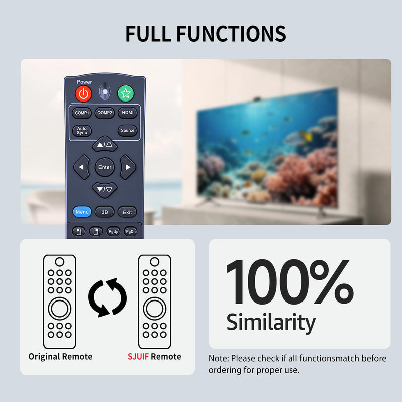 RCP01051 Replacement Remote for ViewSonic Projector PJD5255 PJD5253 | Also for PJD5555W PJD5155 PJD5250 PJD5151 PJD5153 Models