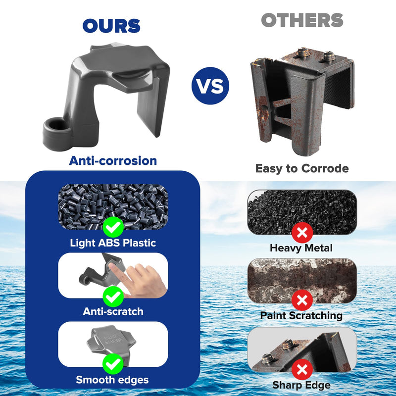Boat Bumper Clips/Hangers/Adjusters/Cleats for Docking, Suitable for 1 Inch and 1.25 Inch Square Tube, Grey 4
