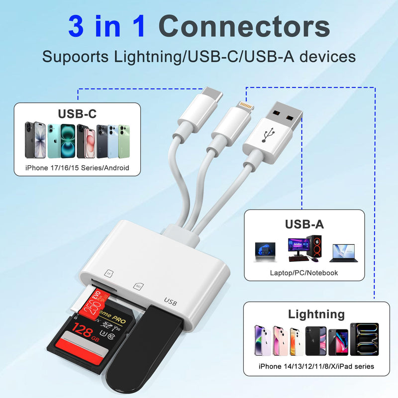3 in 1 SD Card Reader for iPhone, USB Camera Adapter with Lightning/USB-C/USB-A, Memory Card Reader, SD/Micro SD Card Adapter for iPhone, iPad, Android, Mac, PC, Trail Game Camera