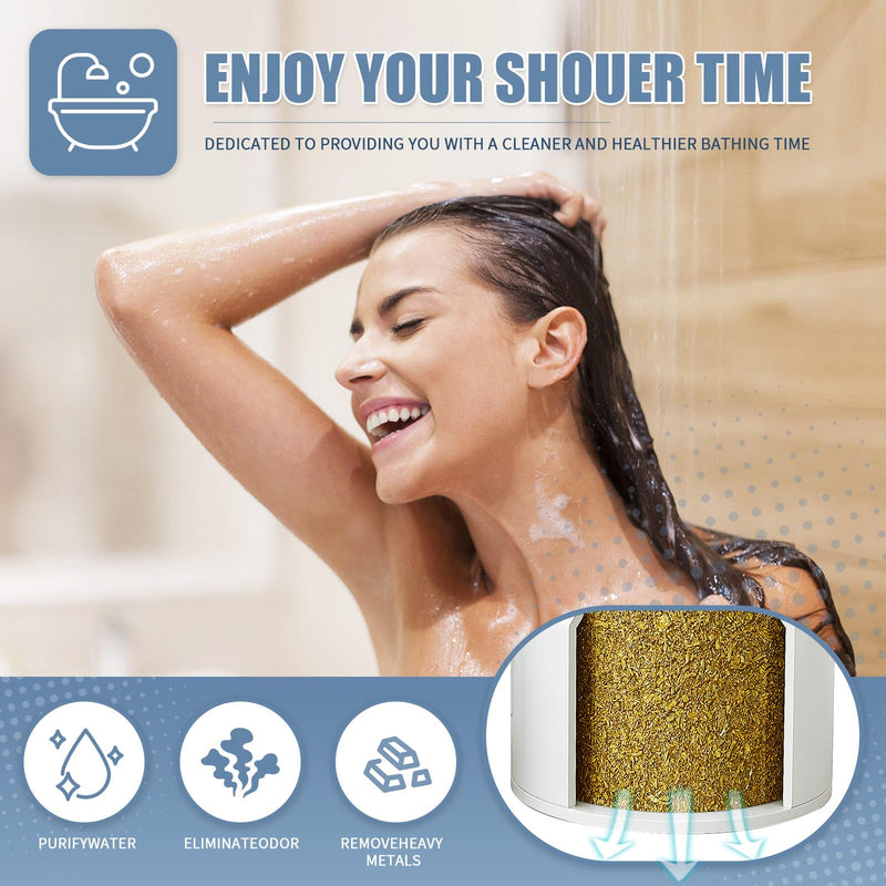 Shower Head Filter Replacement Compatible with Jolie, 3-Pack | Compatible with Jolie showerheads. Features KDF with Vitamins C & E. Durable structure withstands 40°F-110°F water. 3 Packs