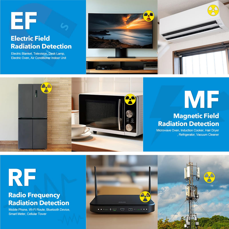 EMF Detector Meter Radiation Detector for Home Digital EMF Reader for Radio Frequency Radiation 5-in-1 EMF Meter for Electromagnetic Radiation EMF Tester for Cell Phone Ghost Hunting Equipment Black
