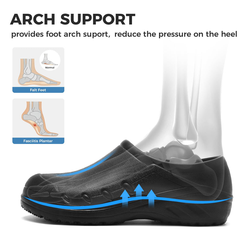 Chef Shoes Men Women Non Slip Work Shoes Water Proof Closed Toe Clogs for Nurse Kitchen Restaurant Food Service 7 Women/5 Men Black