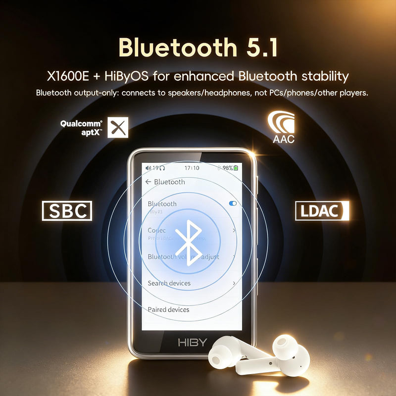 HiBy Music R1 Bluetooth MP3 Player with Touchscreen, Hi-Res Audio & Wireless Dual Certified, Supports Tidal & Qobuz Streaming, LDAC, Expandable Storage up to 2TB, 15-Hour Playtime Black