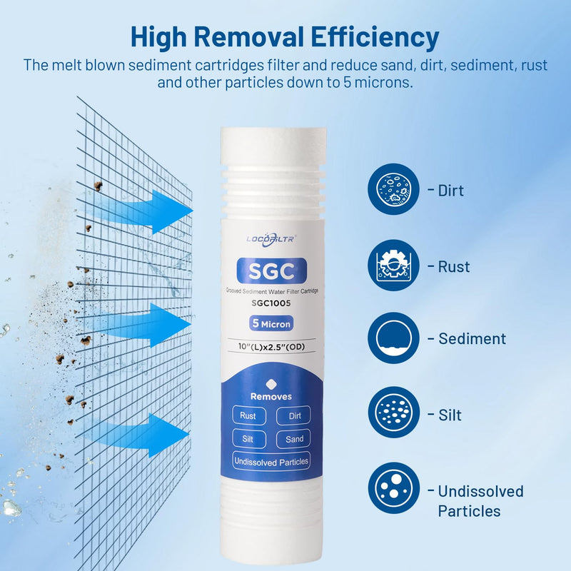 5 Micron 10" x 2.5" PP Grooved Sediment Water Filter Cartridge, 6 Pack | Whole House Water Filter Replacement for AP110, WHKF-GD05, AO-WH-PREV-R2, 4WH-STDGR-F02, SGC-25-1005, CFS110, FPMBG-5-975 5 Micron