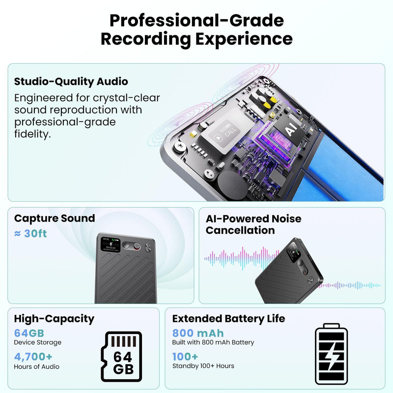 AI Voice Recorder, Note Taking Device Transcribe & Summarize Voice Recorder | With Display, App Control, Supports 132+ Languages, 100H, 64GB, Magnetic Audio Recorder for Lectures Meetings Calls, Black G-Black