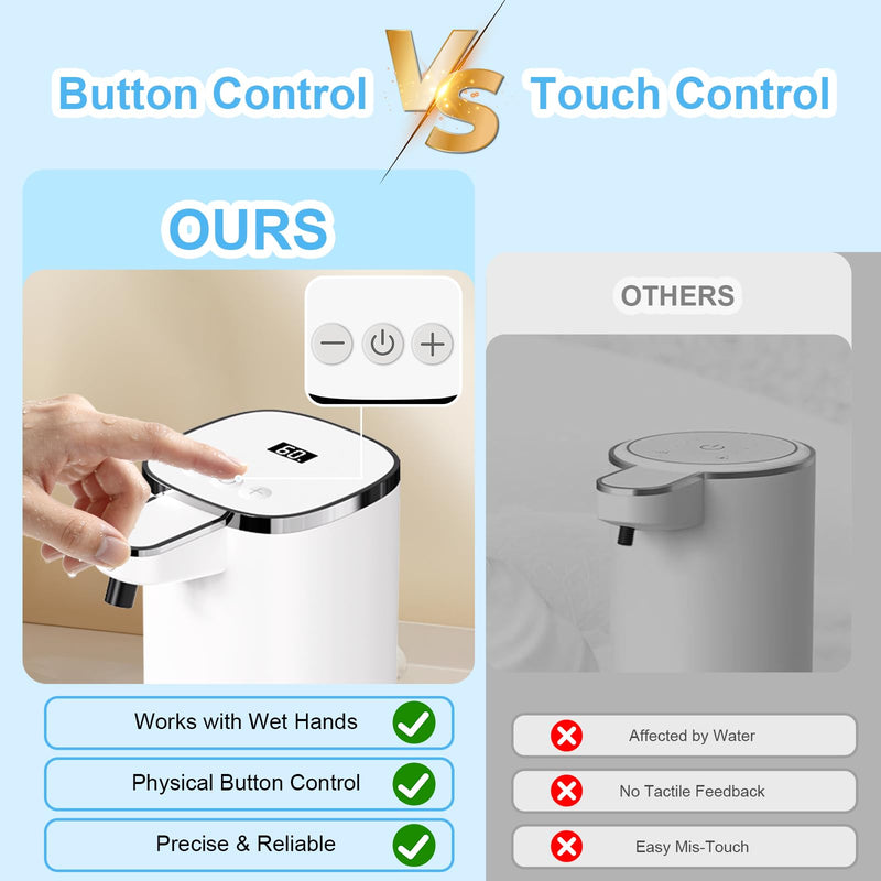 Automatic Liquid Soap Dispenser Touchless, USB Rechargeable Smart Hand Soap Dispenser, 9-Level Adjustable, Physical Button Operation, 13.5oz/400mL Wall Mounted for Bathroom Kitchen Dish Soap White LV9-Liquid