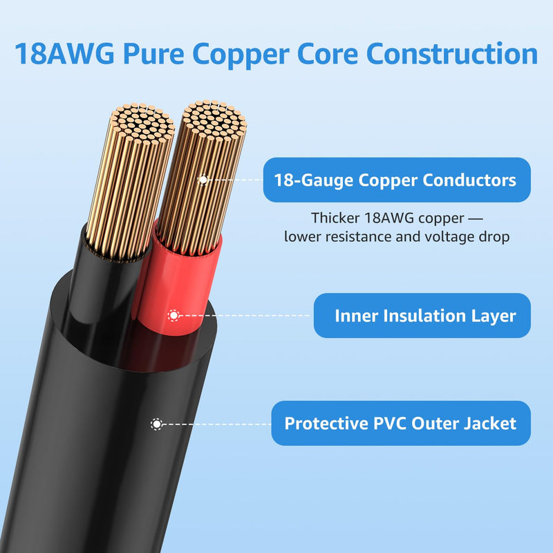 2.3ft 18AWG Parallel USB to Triple DC 5.5x2.1mm Splitter Cable | For powering three DC devices from a single USB port, mini routers, small desk fans, LED strip lights, compatible electronics Black USB to DC 1 to 3