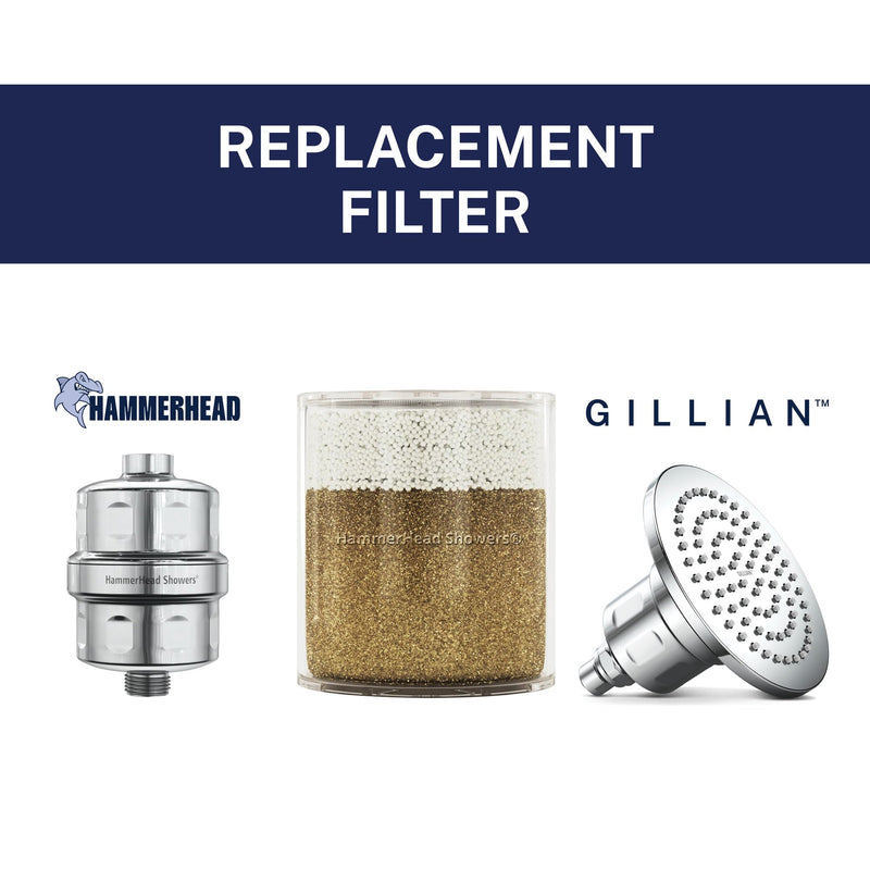 HammerHead Showers® Solid Metal Shower Head Filter Replacement Cartridge – High Output KDF Shower Filter, Targets Chlorine and Heavy Metals – (1 Pack)