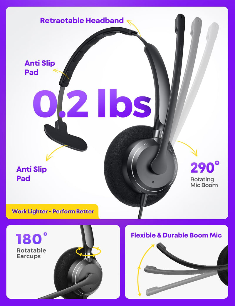 USB Headset with Microphone for PC, Computer Headset with Microphone | Wired Headset with Mic for Work Laptop Call Center, Works with Teams, Zoom & Google Meet Deep Black