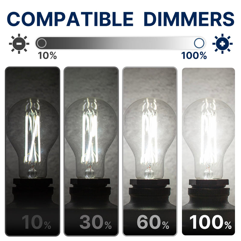 FLSNT 100W Equivalent LED Edison Bulbs, 5000K Daylight, 12W Dimmable A21 LED Light Bulbs, 1600LM, CRI90, E26 Base, 8 Pack 100w 5000k Daylight 8 Count (Pack of 1)