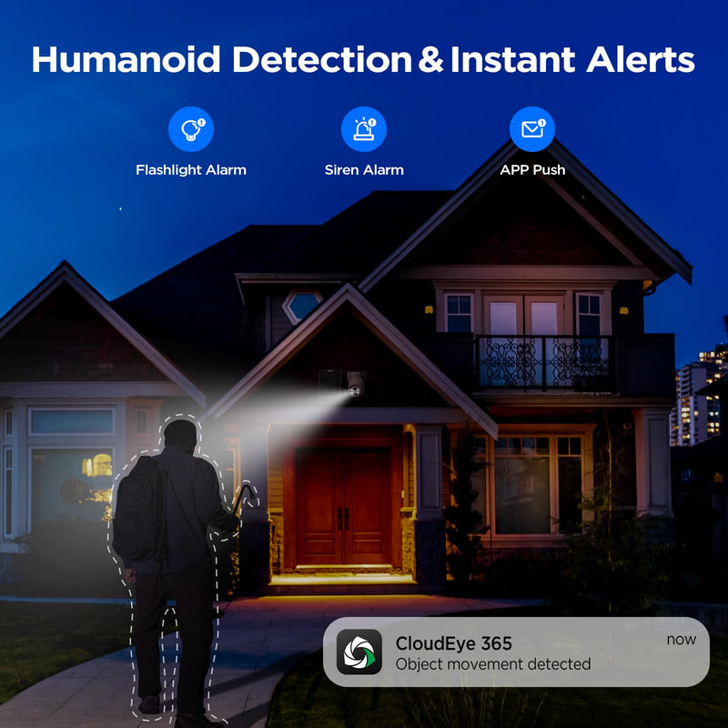 Camcamp 4MP Battery Powered WiFi Camera with Solar Panel, Spotlight, PTZ, 2-Way Audio, Smart Human Detection, Cannot Work Alone, Only Compatible SC23 Solar Security Camera System Add-on Cam