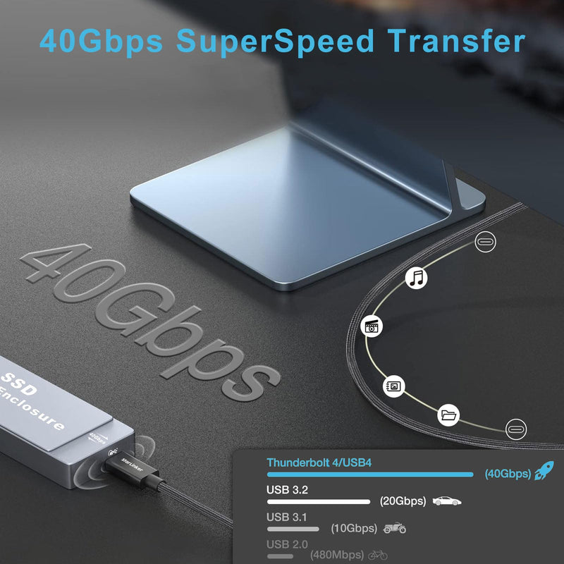 Thunderbolt 4 Cable 40Gbps [10Ft 3M] Braided, PD Charging, High-Speed Data Transfer & 8K@60Hz 4K@144Hz, USB C for Thunderbolt 3, USB4, MacBook Pro, iPad Pro, Docking, eGPU, Monitor, SSD 10Ft（3M） 100W