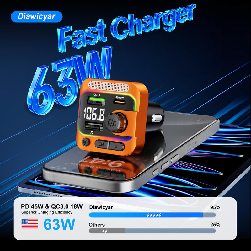 63W FM Transmitter Bluetooth Car Adapter, Wireless FM Bluetooth Transmitter | [PD 45W & QC3.0] Fast Charge, Deep Bass Player, Hands-Free Calling, Orange