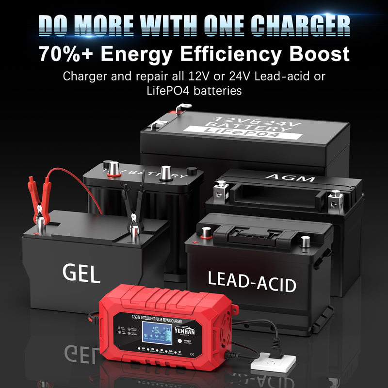YONHAN 15A Battery Charger, 12V/24V LiFePO4 & Lead Acid Car Battery Charger, 9-Stage Trickle Charger with Temp Compensation, Automotive Battery Maintainer for Car Truck Motorcycle Lawn Mower Boat(Red)