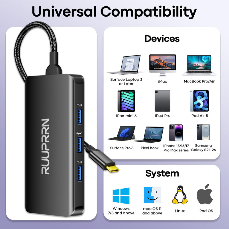 USB C Docking Station Dual Monitor, Laptop Docking Station 3 Monitors | Triple 4K Display with 2 HDMI, DisplayPort, 5Gbps USBA/C 3.0, 100W PD, USB 3.0 Dock Dongle for Dell, HP,MacBook, Surface
