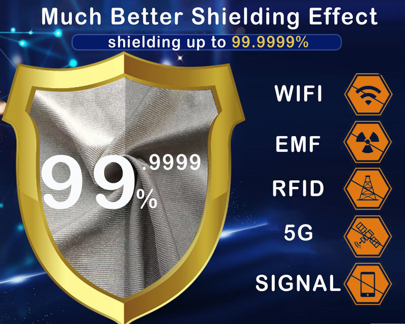 Faraday RF Shielding Hat, 5G WiFi Blocker Cap, Silver Black One Size