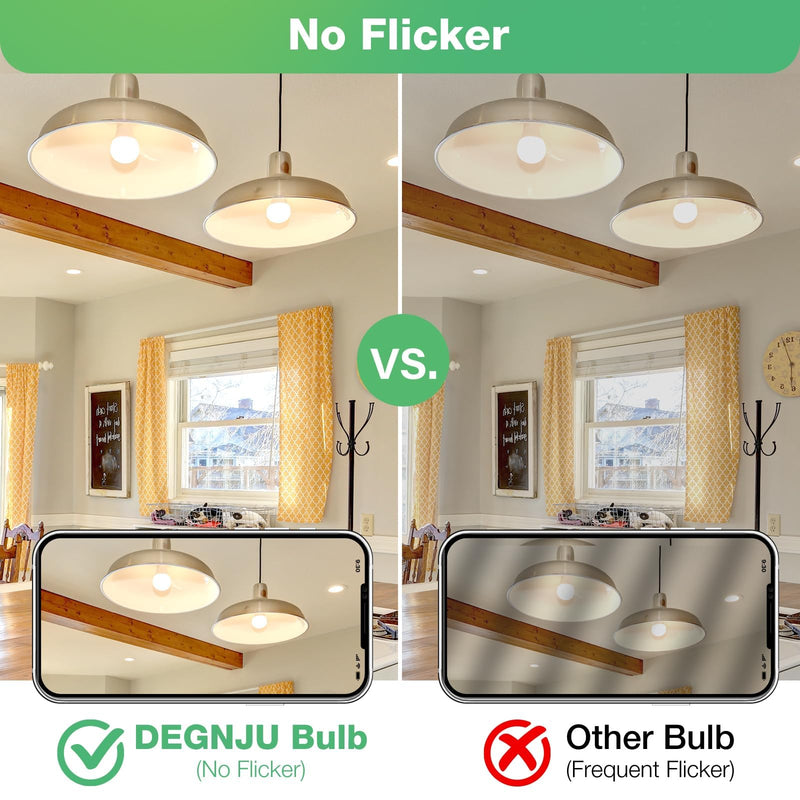 DEGNJU LED Light Bulbs Soft White 2700K, 100 Watt Equivalent LED Bulbs, A19 Standard Bulbs, 1500 LM, 15000 Hours, E26 Base, Non-Dimmable, 13W Warm White for Bedroom Living Room, 24 Pack Soft White 100w